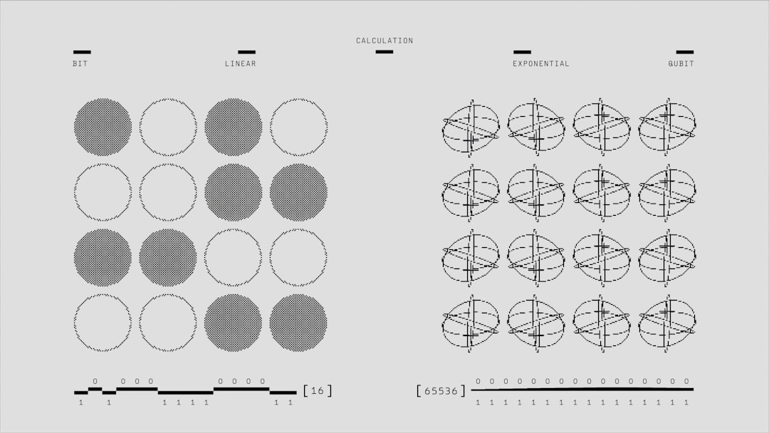 AI model benchmark comparison chart